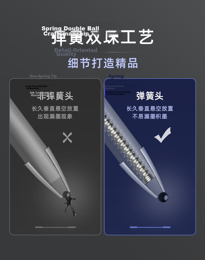Jinzhi Retractable Gel Pen, Black, 20 Pcs/0.5mm, Classic Bullet Tip, Conference Signing Pen, Black Ink, Carbon-Based Retractable Pen, Back-To Essential 7
