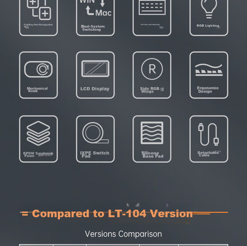 Langtu LT104 Thick Love Mechanical Keyboard Gaming Office Wired Customized Keyboard for Tablet Laptop 4