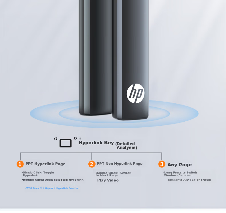 HP Wireless Presenter Multifunctional Remote Teaching Pointer Pen for Seewo Whiteboard PPT Touch Pen Infrared Projection Screen Bluetooth/2.4G Dual Mode Black Green Light 20