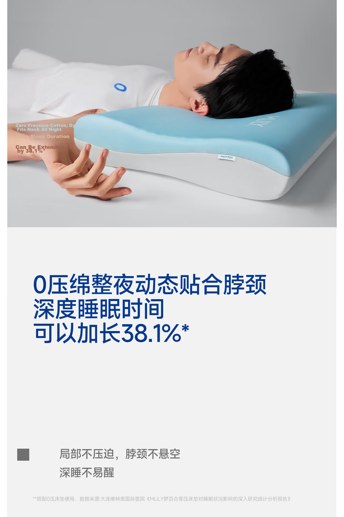 MLILY Cervical Neck Support Pillow Adult Memory Foam Pillow Core Single Student Dorm Deep Sleep Pillow Gift Box Set 11