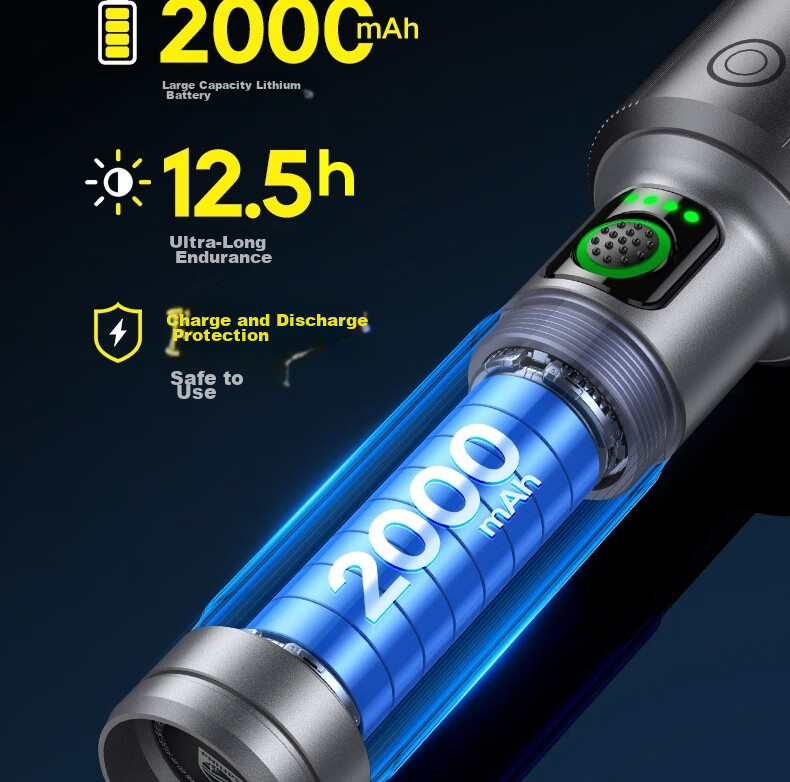 PHILIPS Multifunctional High-Power Flashlight Long Battery Life Adjustable Camping Light Detachable Battery SFL6253 16