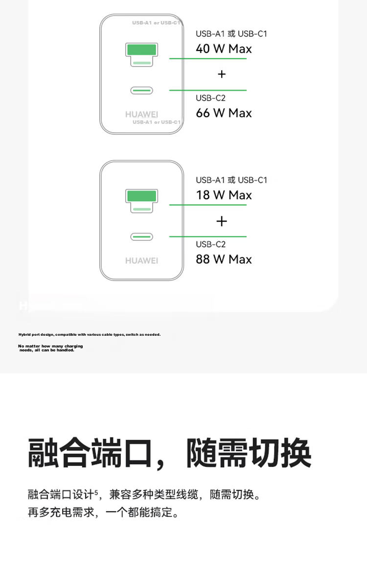 Huawei All-in-One Multi-Port Charger (Max 100W) Original with 6A Data Cable, 3C Certified, Compatible with Huawei Mate80/Pura 90 Series Laptops and Phones 6