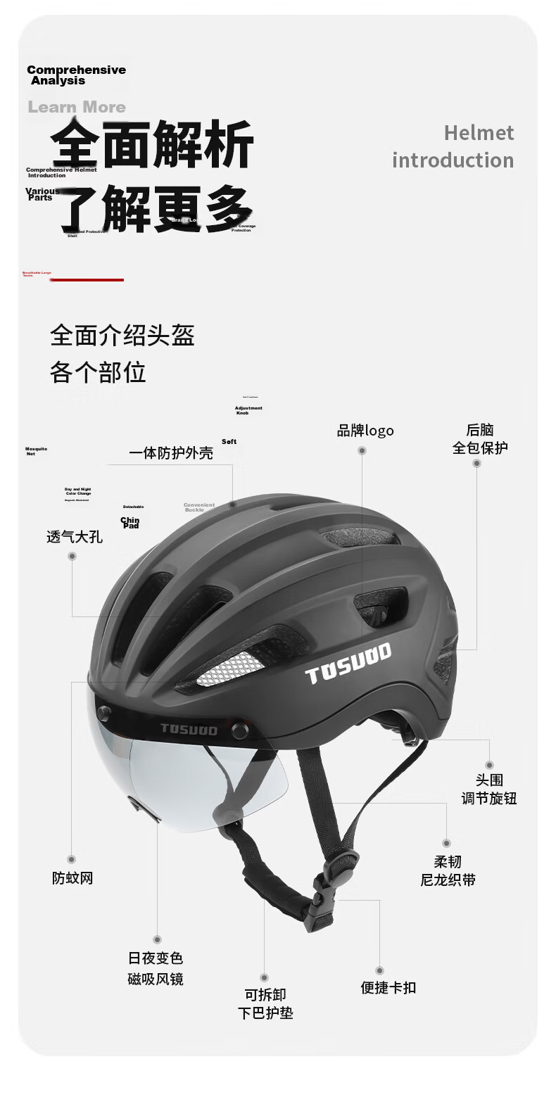 Tasiduizhang Bicycle Helmet with Color-Changing Goggles for Men And Women, Day And Night Use, Breathable And Adjustable Cycling Equipment, Navy Blue, Size L 9