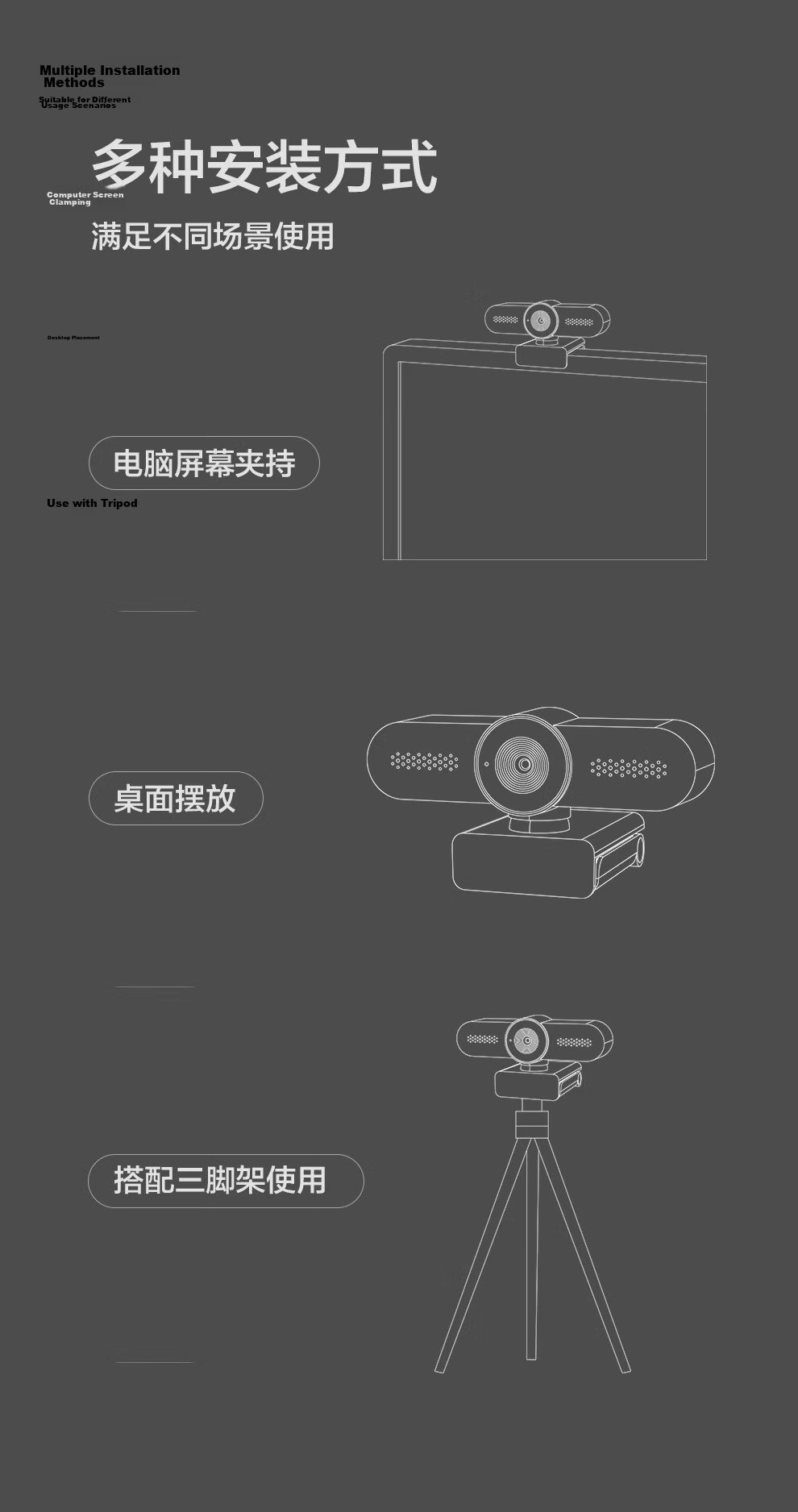 Lenovo ThinkPlus 2K Ultra HD USB Plug-and-Play Webcam Kit with Bluetooth Omnidirectional Microphone Speaker Laptop Device Solution 21
