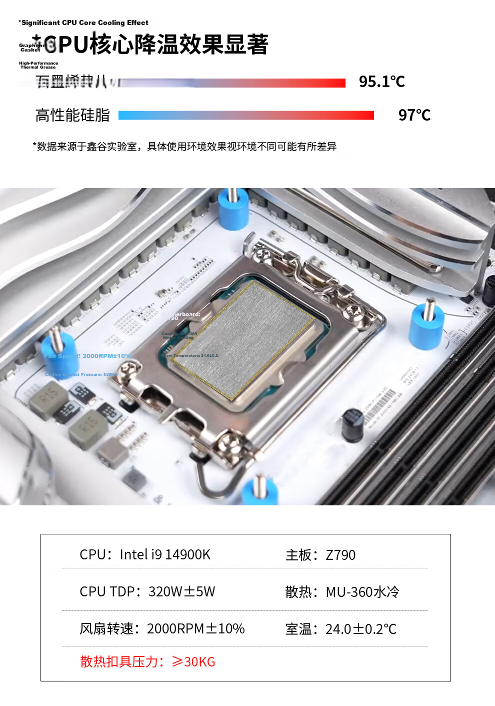 Segotep Kunlun GPE-01 Superconducting Graphene Thermal Pad (130W/m·k Coefficient / No Degradation after 10 Years of Cyclic Use / Specially Designed for AMD Platform CPU Heaters, Non-Silicon Grease) 4
