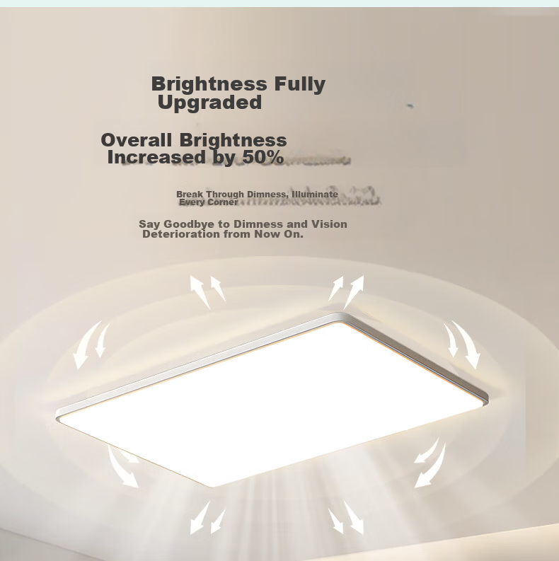 MICOE Full-Spectrum Eye-Protecting Ceiling Light for Living Room, Dining Room And Bedroom, Simple And Elegant Zhongshan Lighting Moon Series 6