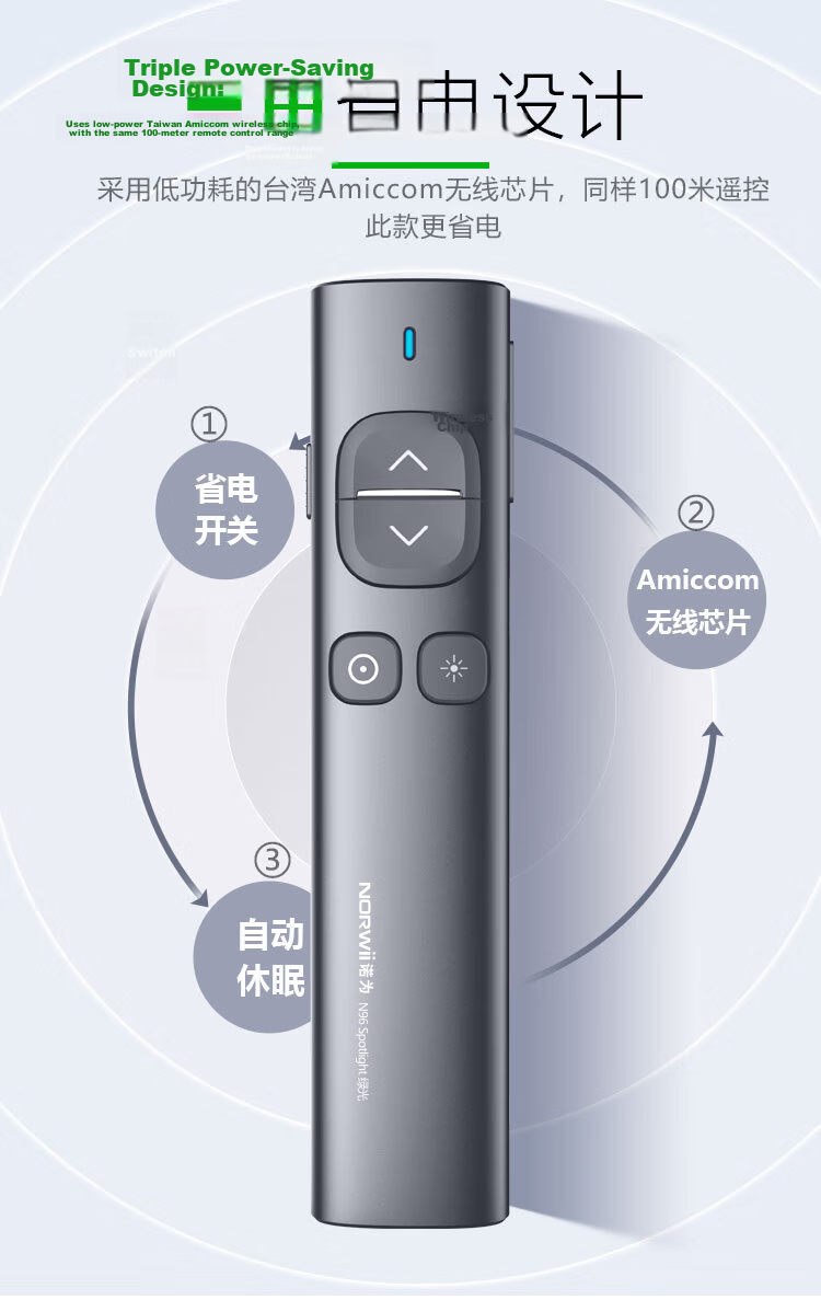 NORWII N29s LCD LED Laser Pointer, Magnification Highlighting, Wireless Presenter, Air Mouse, PPT Rechargeable Page-Turning Pen for Teachers, Spotlight 7