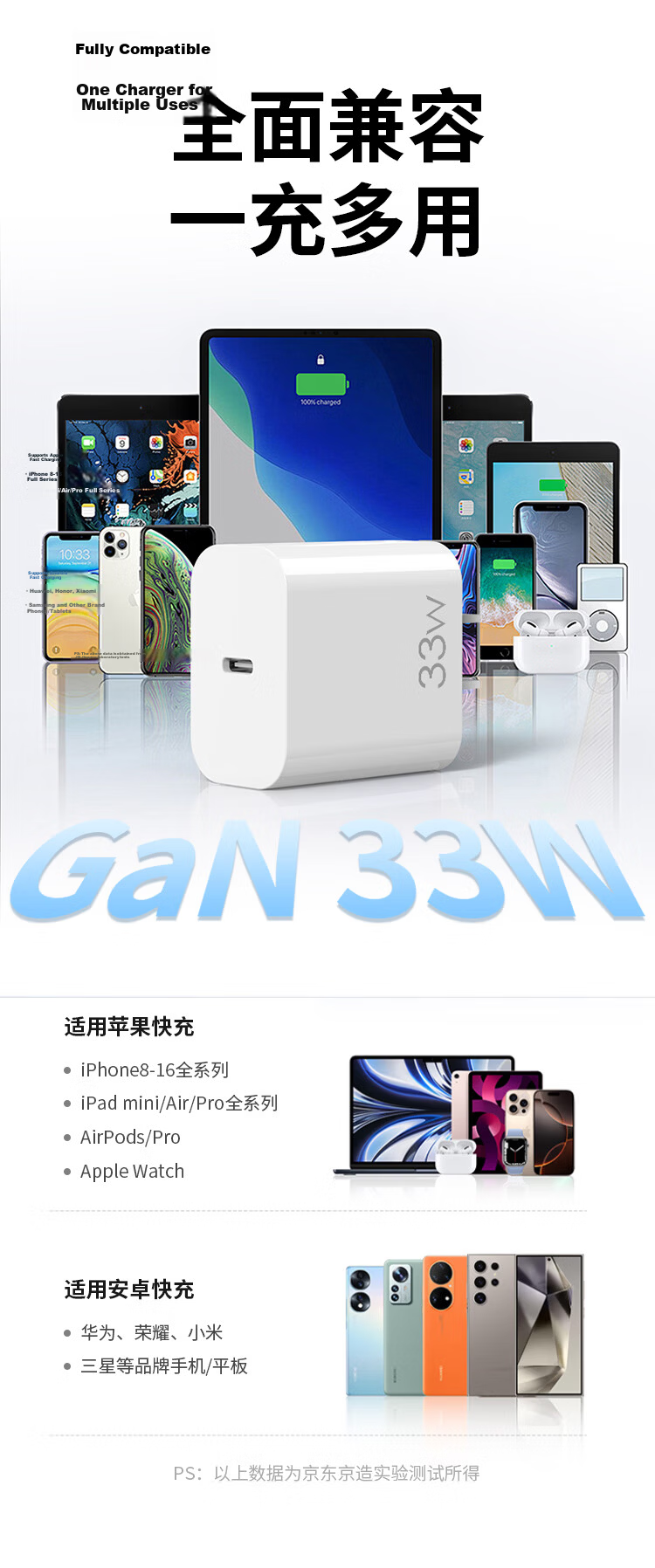 JD Original Apple Charger 33W/30W GaN Set with 60W Charging Cable, IPhone Fast Charging Adapter Compatible with 20W, Suitable for Apple 17/16, Huawei, Xiaomi, Honor 9