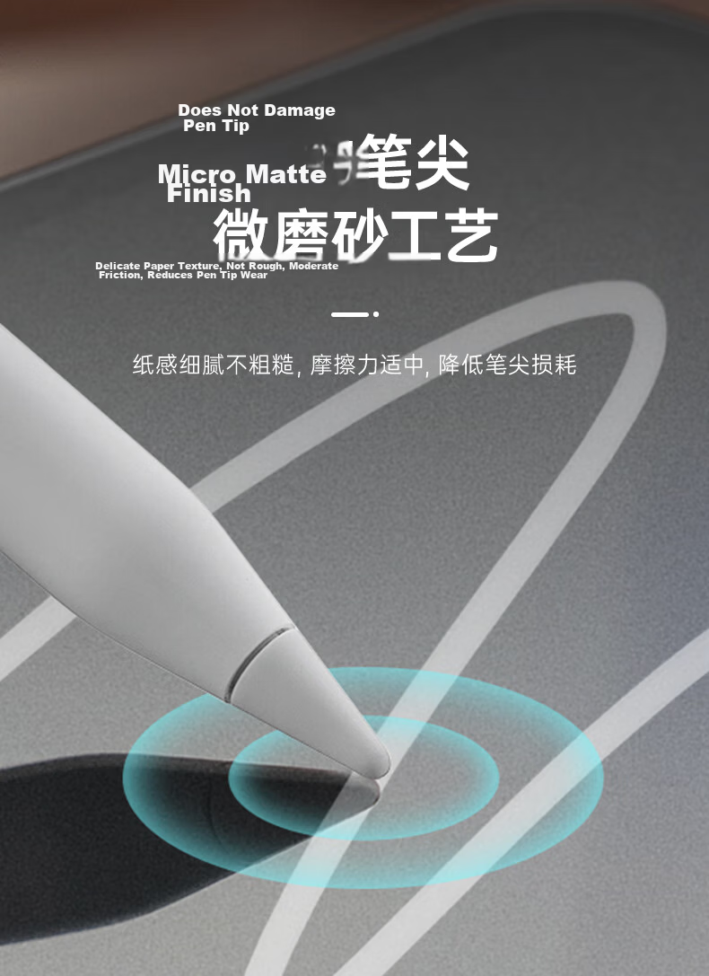 ESR Magnetic Paper Film for IPad Pro 2025/24, New 13-Inch M5/4 Detachable Writing Screen Protector, Anti-Fingerprint Drop-Resistant Protective Film with Paper Texture for Apple Tablet 9