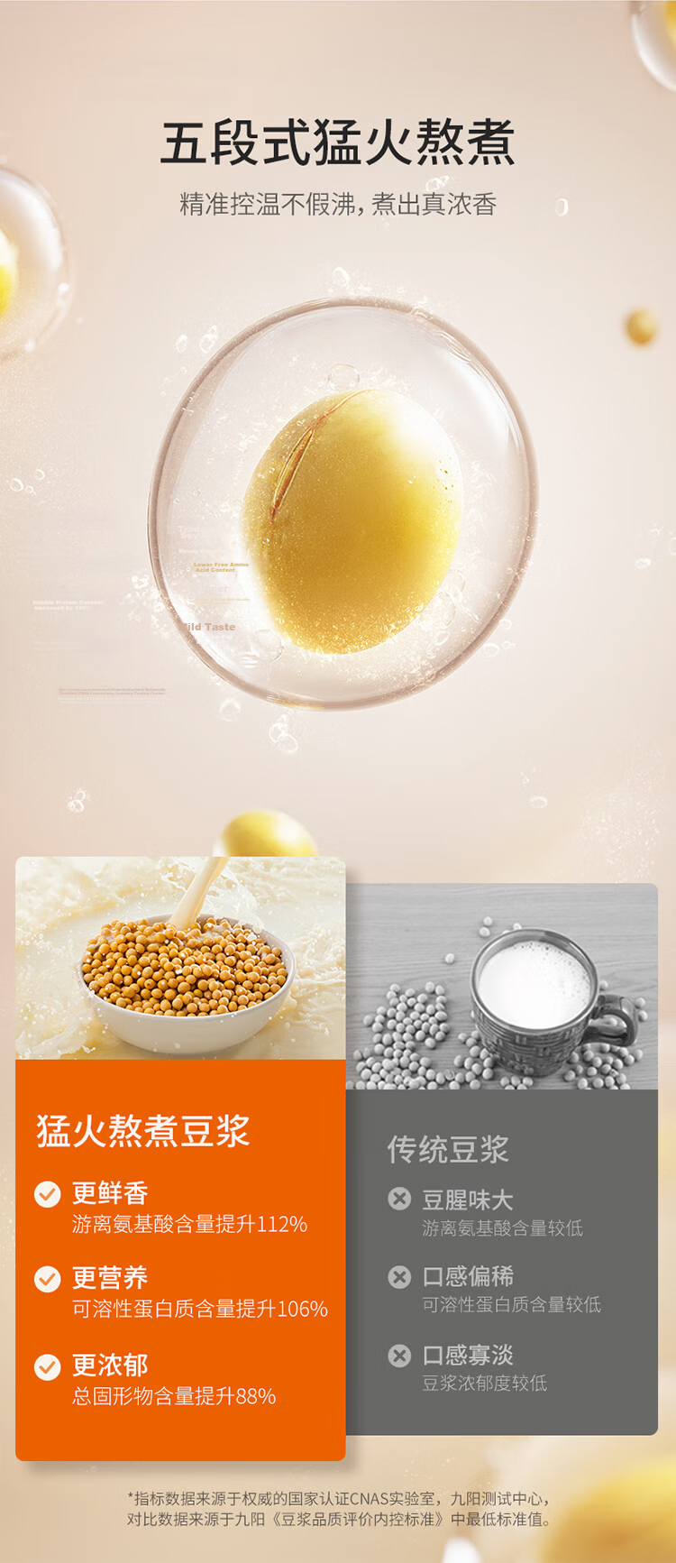 Joyoung High-Speed Blender 1.2L Family Capacity Soy Milk Maker with Double-Layer Noise Reduction And Soundproof Cup, Programmable Timer, Can Make Milk Tea, One-Button Cleaning, Fully Automatic Juicer And Food Processor D361 6