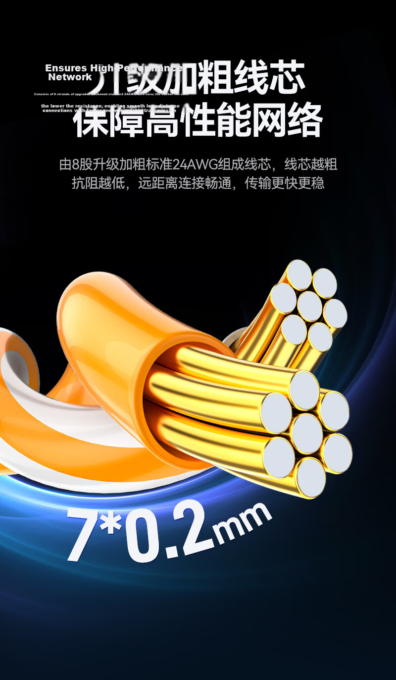 SAMZHE CAT6 Ethernet Cable Right-Angle Connector, Pure Copper 10 Gigabit Network Cable for Computer Router Engineering Monitoring Finished Patch Cord, Black 0.5 Meter WT6A005 5