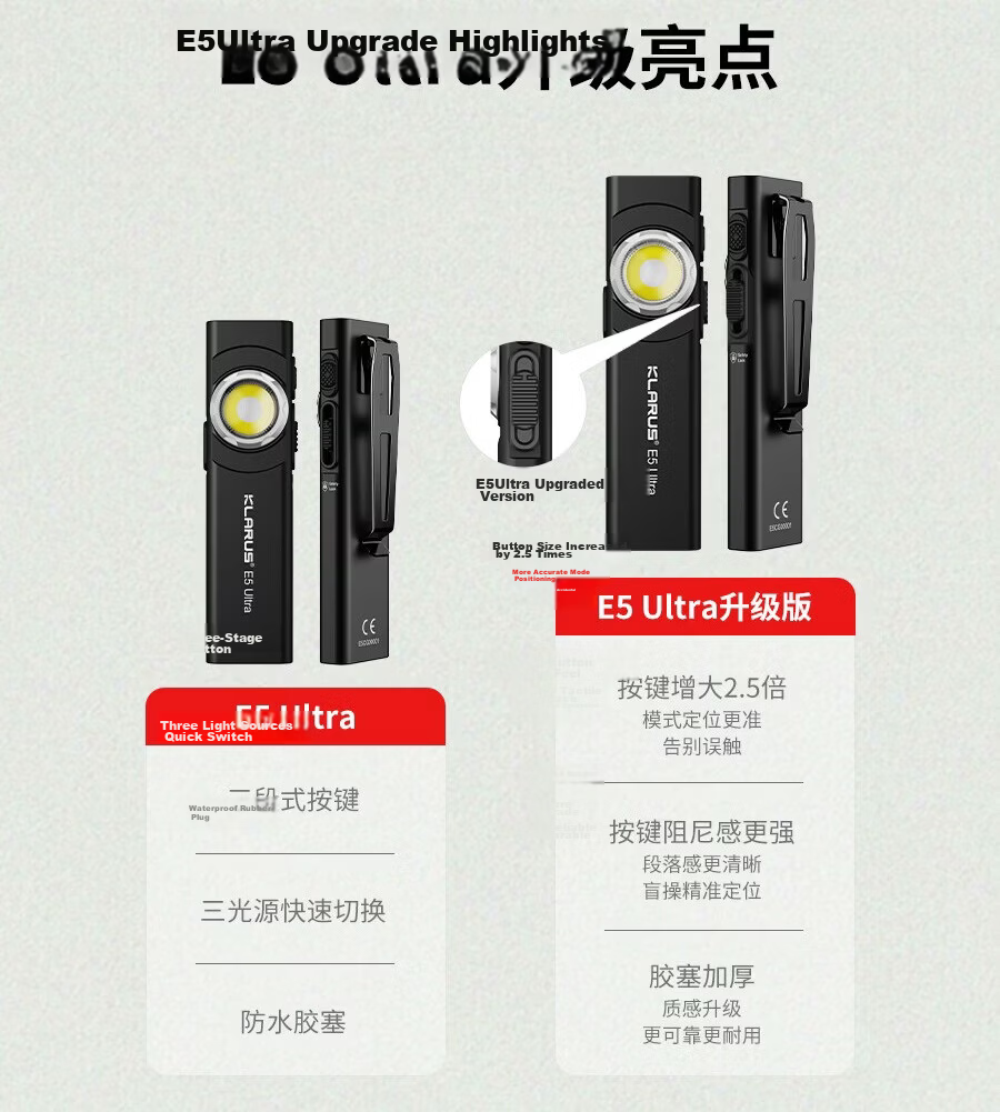 KLARUS E5 Ultra Slim Compact Portable High-Intensity Flashlight Outdoor Hiking Mountaineering EDC Torch 3