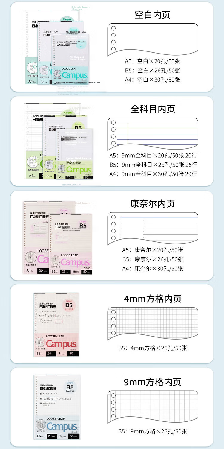 KOKUYO [Popular Product], KOKUYO Tyakasha Collaboration Loose-Leaf Paper Refill, B5 Size, 100 Sheets, WSG-LL3MB5102 6