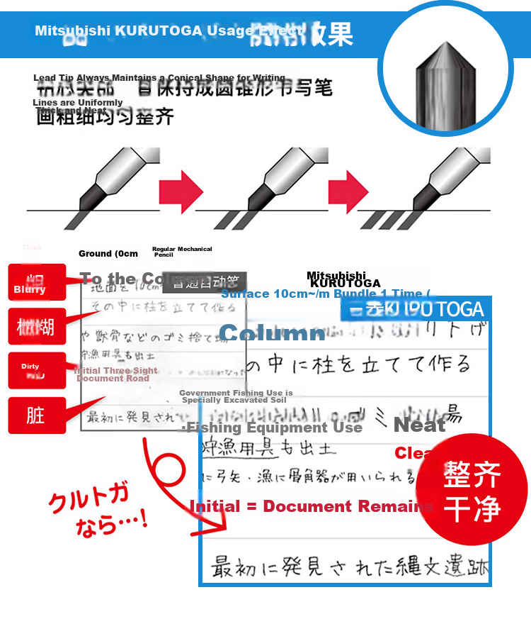 Uni Mitsubishi KURU TOGA Series Mechanical Pencil, Student Automatic Pencil, Colorful, M5-450 Automatic Rotating Lead, 0.5mm, Light Pink, Single Pack 4