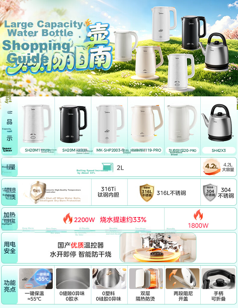 Midea Electric Kettle Auto Shut-Off Health Care Baby Grade 316L Stainless Steel 0 Coating 2L Large Capacity Double-Layer Anti-Scald MK-SH20M320-PRO 1