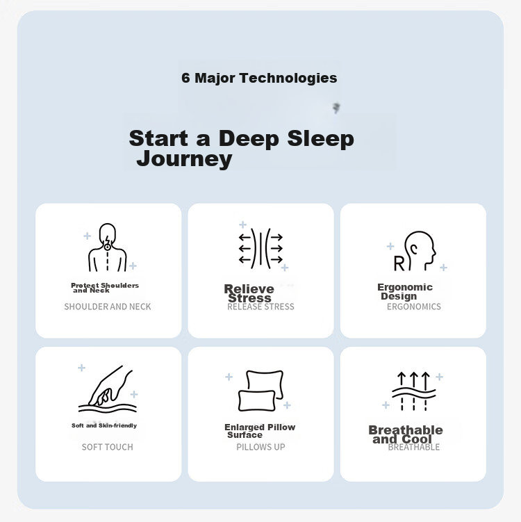 MINISO Planet Deep Sleep Memory Foam Neck Pillow Core Cervical Spine Pillow Deep Sleep Special Memory Foam Pillow Core 8cm 2