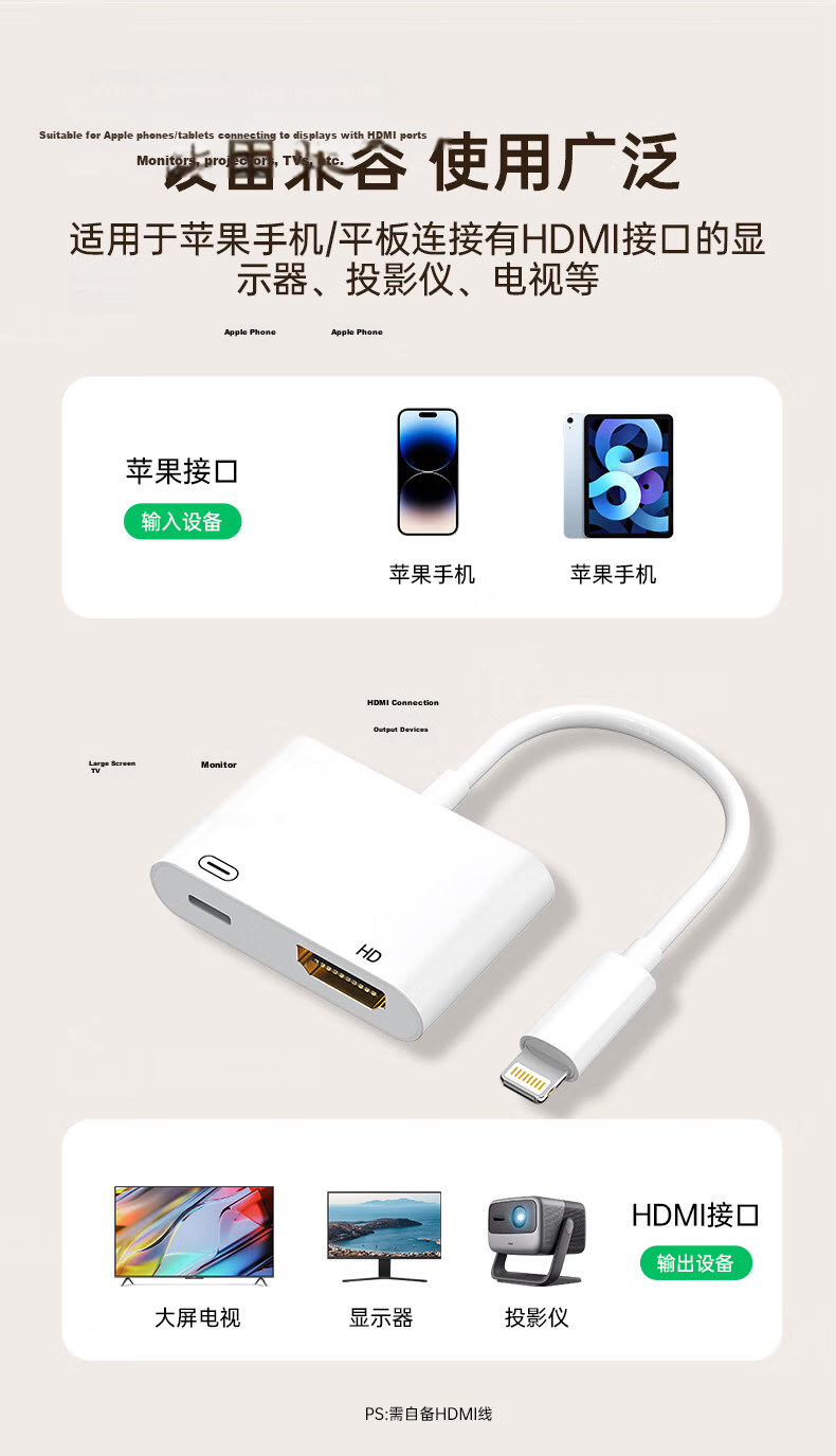BIAZE Apple Lightning to HDMI Adapter High-Definition Video Converter for iPhone iPad Screen Mirroring to Monitor TV Projector Cable 14