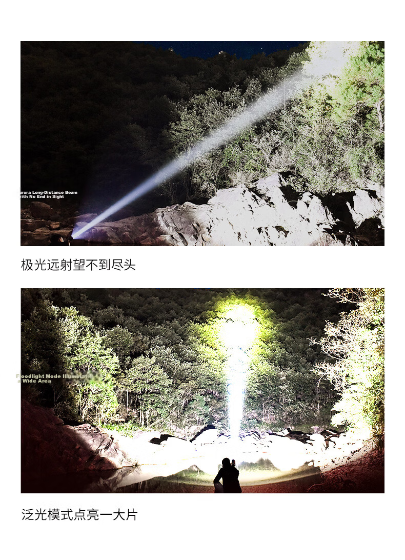 Tianhuolonghui High-Power Rechargeable Outdoor Flashlight Ultra-Bright Portable Long-Lasting Survival Large Capacity 6