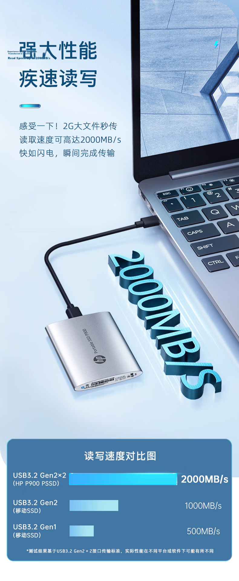 HP 2TB Portable Solid State Drive P900 (PSSD), USB3.2 SSD, 2000MB/s, Type-C Interface, Titanium Silver, Direct Phone Connectio 3