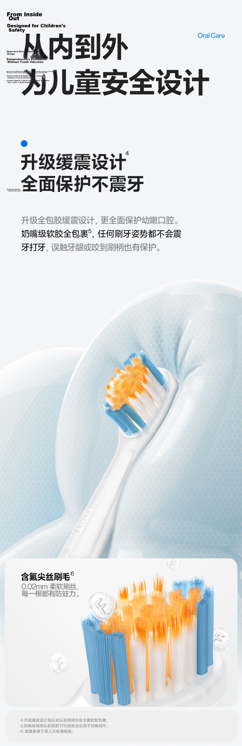 Usmile Smile Plus Kids Electric Toothbrush JD Self-operated 3-6-12 Years Q20 Fantasy Blue Birthday Gift Children Gift 6