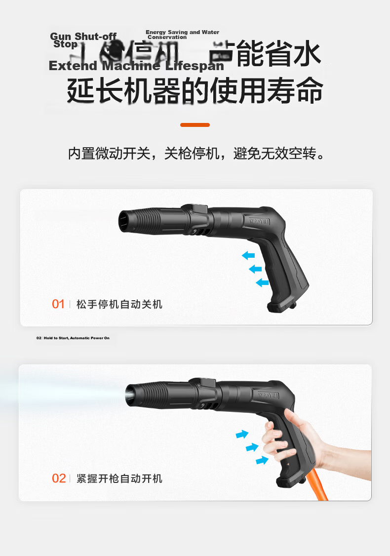 Yili Car Wash Machine, 2000W High-Pressure Car Washing Gun, High-Pressure Water Spray Gun, Car Washing High-Pressure Water Pump, 4421G Cleaning Machine 13