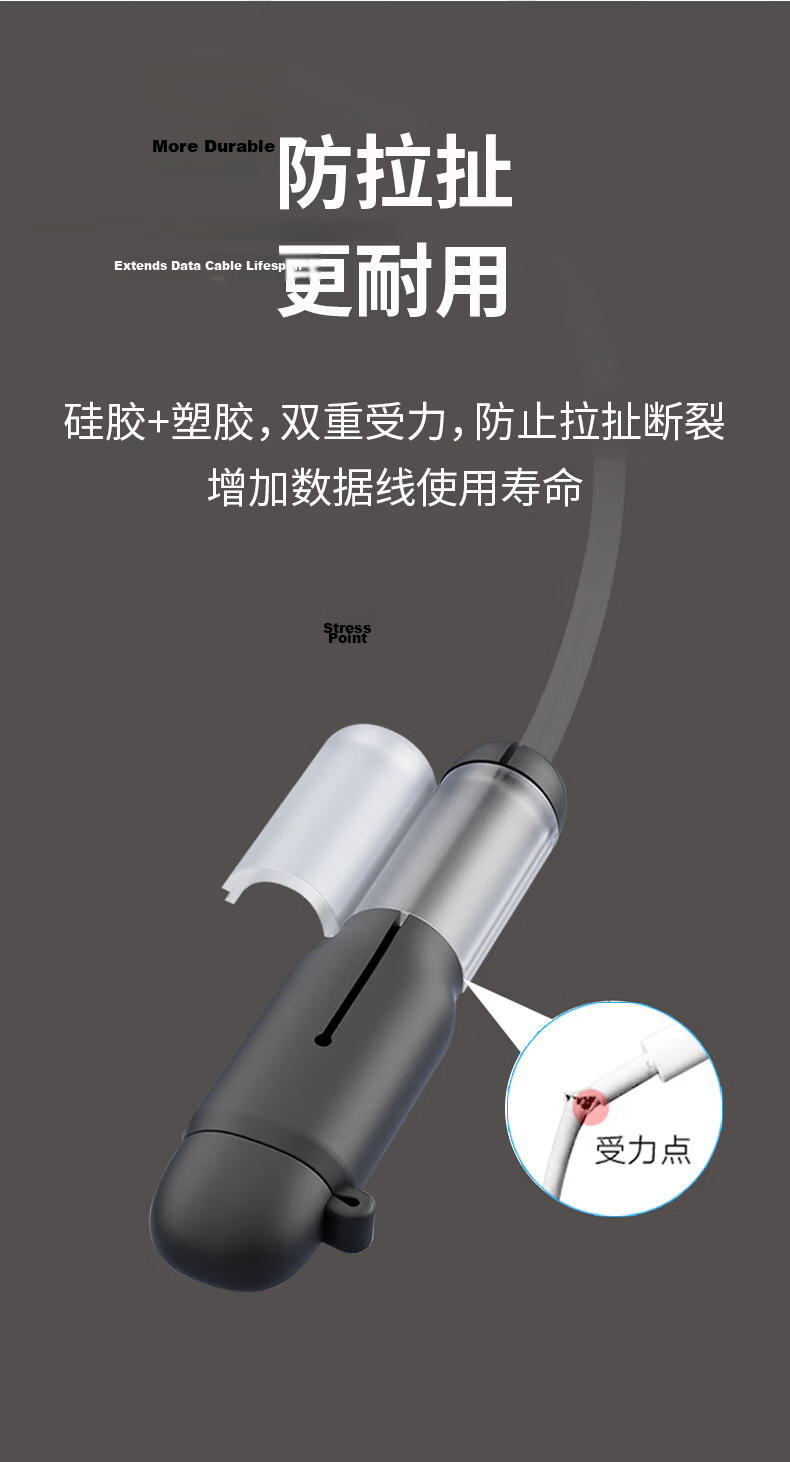 Masentek Data Cable Protector, Android Dual Type-C Port Silicone Charging Cable Anti-Breaking Winder, Huawei USB-C Apple Lightning Anti-Burst Universal 10