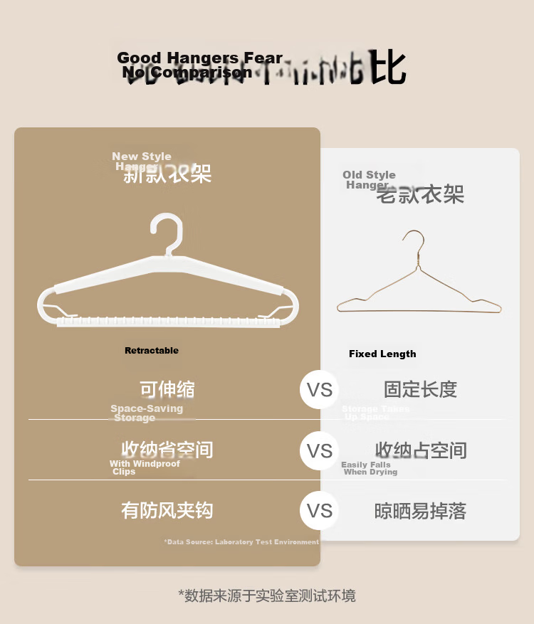 JD Original Foldable Pants Hanger, Non-Slip Anti-Scratch Hanger for Pants, Closet Storage Organizer, Pack of 7 3