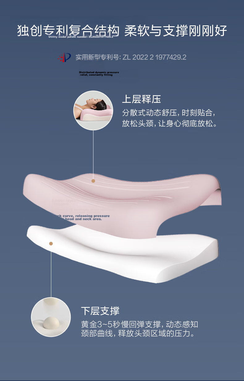 Luolai Home Textiles Memory Pillow A-Class Zero Pressure Deep Sleep Memory Foam Zoned Cervical Pillow Sleep Aid Pillow Goddess Gift Box 4