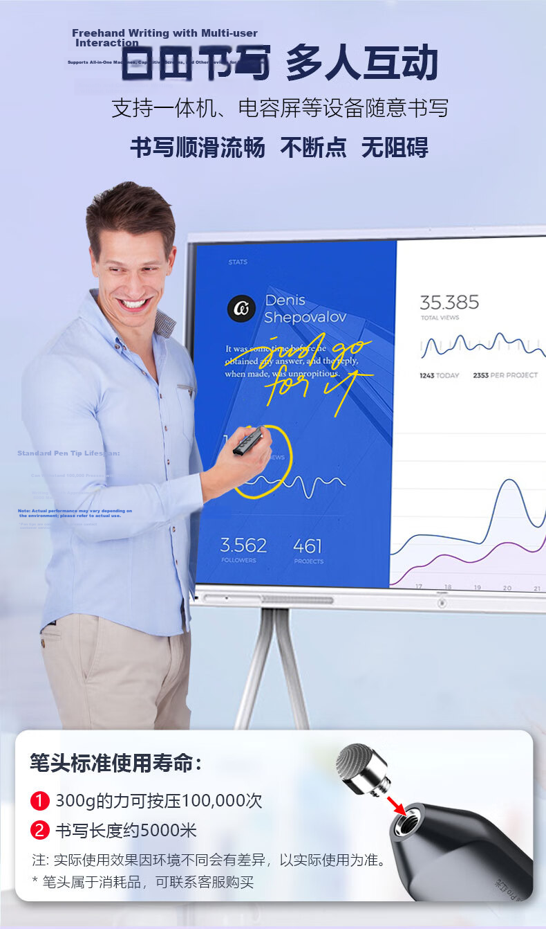 Nuowei Bluetooth Laser Pointer PPT Clicker Teacher Electronic Page Turner Digital Physics Dual Laser LED LCD Screen Seewo Whiteboard Honghe N95s BLE Dual-Head Version 5