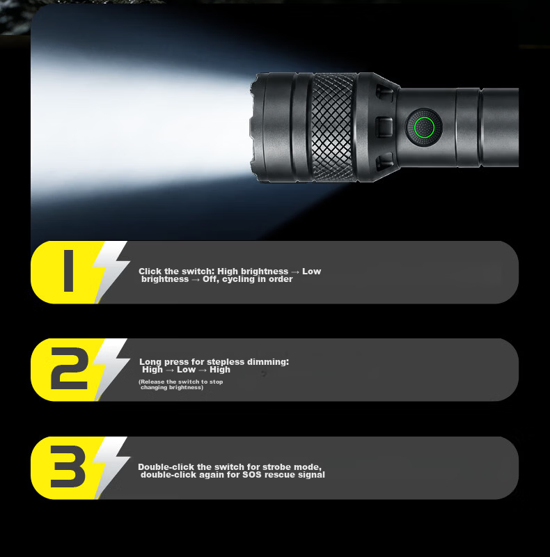 AOC Zoomable High-Power Flashlight Bright Long-Range High Lumen Long Battery Life Outdoor Adventure Patrol Emergency Light 14