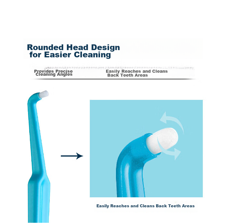 Tepe Swedish Imported Single Handle Toothbrush Medium Bristles for Adults, Orthodontic And Dental Implant Care, Small Brush Head for Interdental Cleaning, Random Color 6