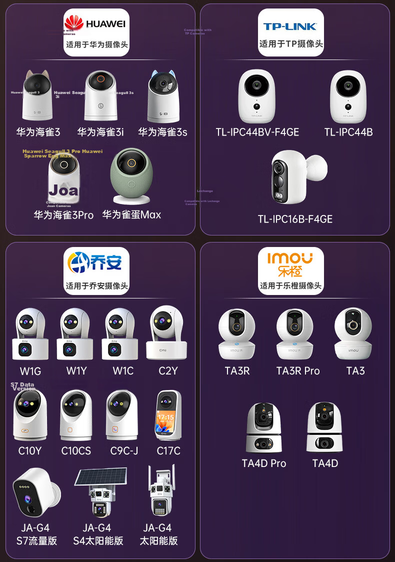 Chaofan Power Extension Cable Compatible with Yingshi Camera C6c, Type-C Charging Cable, 8 Meters, for C60p/c7/e4p/hb8 H6 CB1 CB3 S10 4G Version Surveillance Power Cord 4