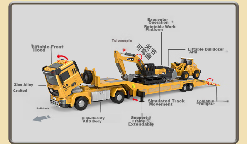 Babamama Children's Toys for Boys Aged 3-6, Toy Car with Trailer, Excavator, Extra Large Alloy Construction Vehicle Set 8