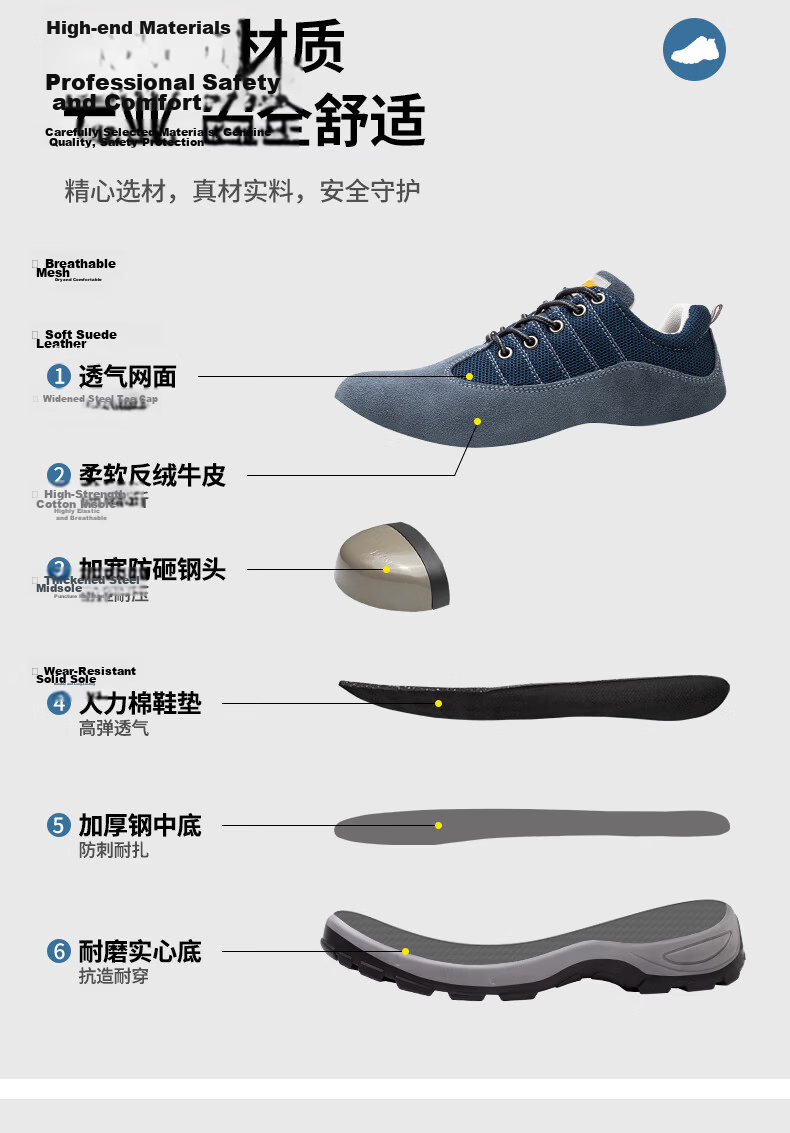 Fucheng Men's Breathable Steel Toe Safety Work Shoes Anti-Smash Puncture Resistant Durable Solid Sole Blue Size 36 4