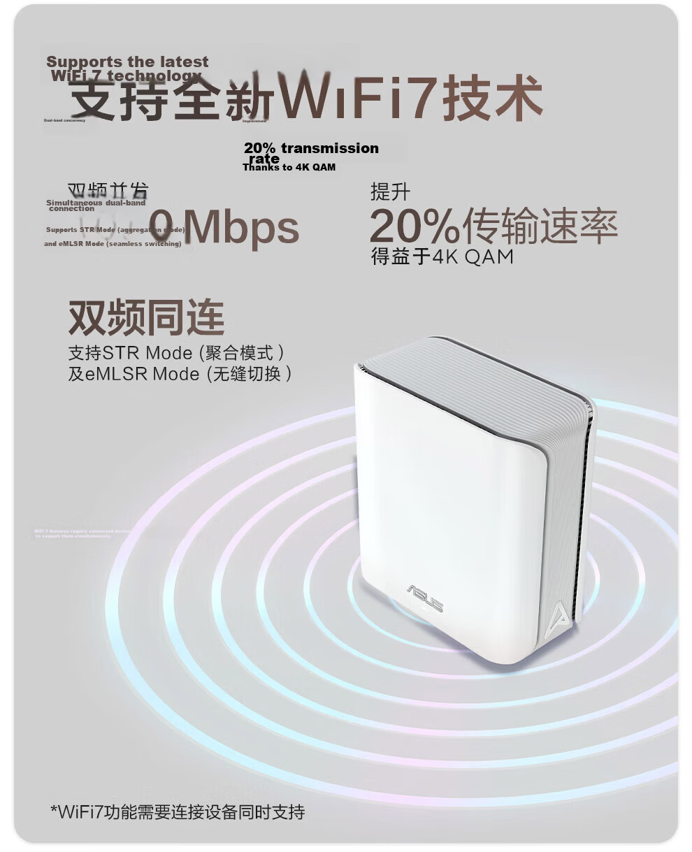 ASUS [Renewal Subsidy] Lingyao Magic Cube WiFi 7 Router Single Pack Home Wireless Gigabit Whole-House WiFi 7 Distributed Parent-Child Router Aimesh Flexible Configuratio 6