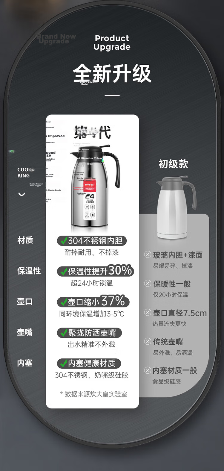 Chuida Huang Insulated Flask 316L Stainless Steel Large Capacity Household Hot Water Kettle Thermos Integrated Seamless Liner 1.5L Matte Black 2