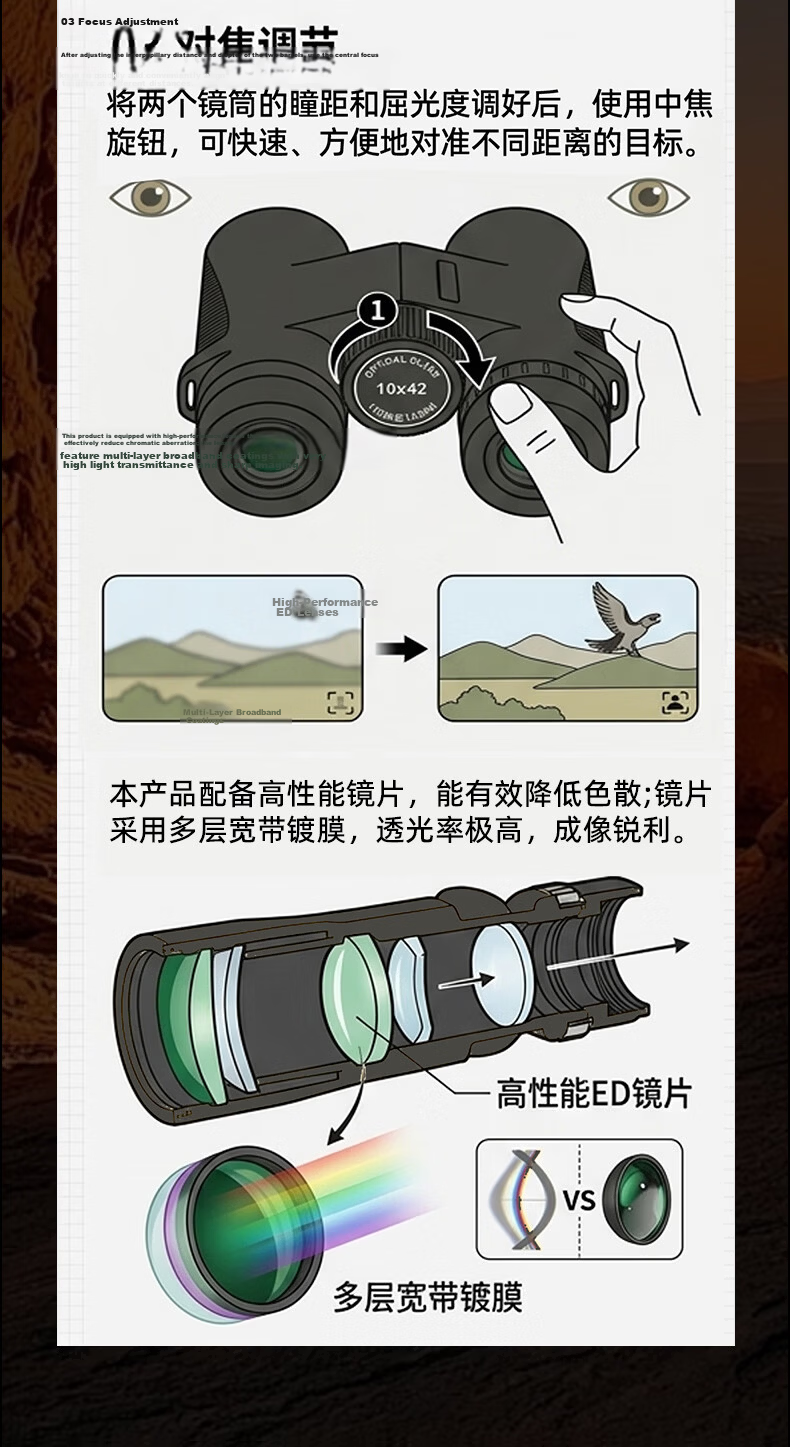 LUXUN Eagle 1st Generation Binoculars, High-Definition, High-Magnification, Military-Grade with Night Vision, 100 Professional-Level Adult Binoculars with Variable Magnification And Kilometer Scale 18