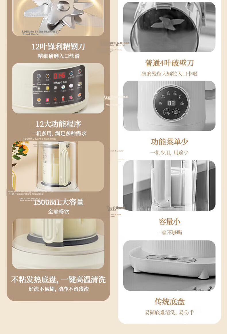CHIGO Blender, Home Soy Milk Maker, Quiet Automatic No-Cook Multi-Grain Machine for 2-3 People, Multifunctional with Timer And Heating Function, Filter-Free 1.2L Juicer for Fruits And Baby Food LD-D21 2
