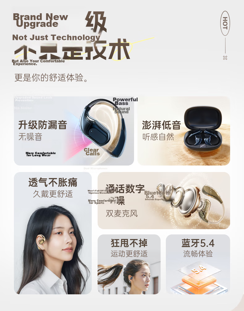 Zhiguozhe Berlin Sound 2026 Latest Bluetooth Earhook Wireless In-Ear Noise Cancelling Sports Running Earphones Long Battery Life Comfortable for Men and Women 4