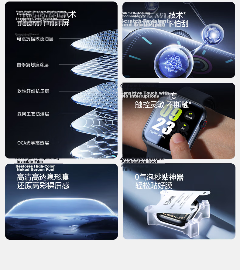 Shanmo [Edge Compensation] Full Coverage Scratch-Resistant Self-Aligning Invisible Screen Protector for Apple Watch iWatch S9/8/7 45mm 3