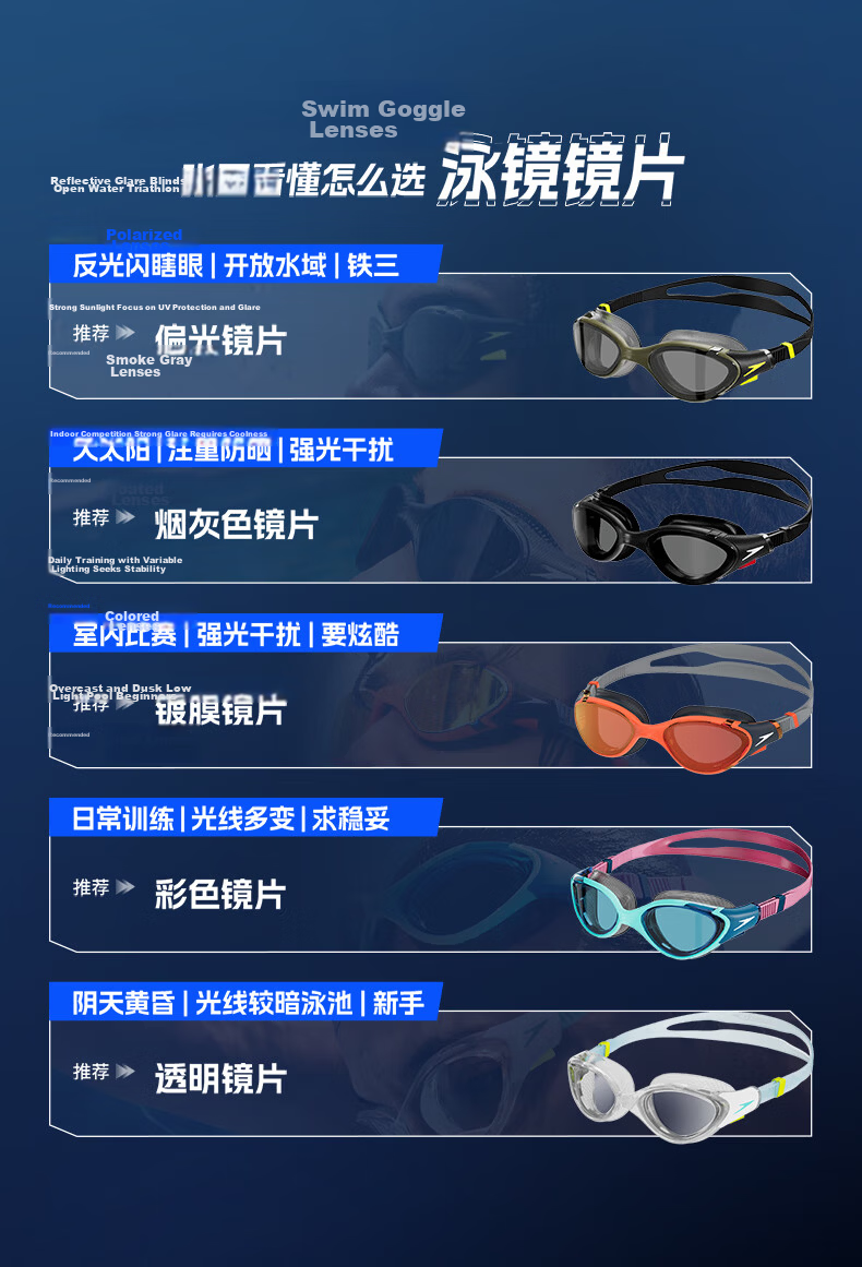 Speedo Customizable Myopia Swimming Goggles with Different Prescription, Waterproof, Anti-Fog, Soft And Comfortable Fit, Black/smoke Gray, -2.00 Diopters 6