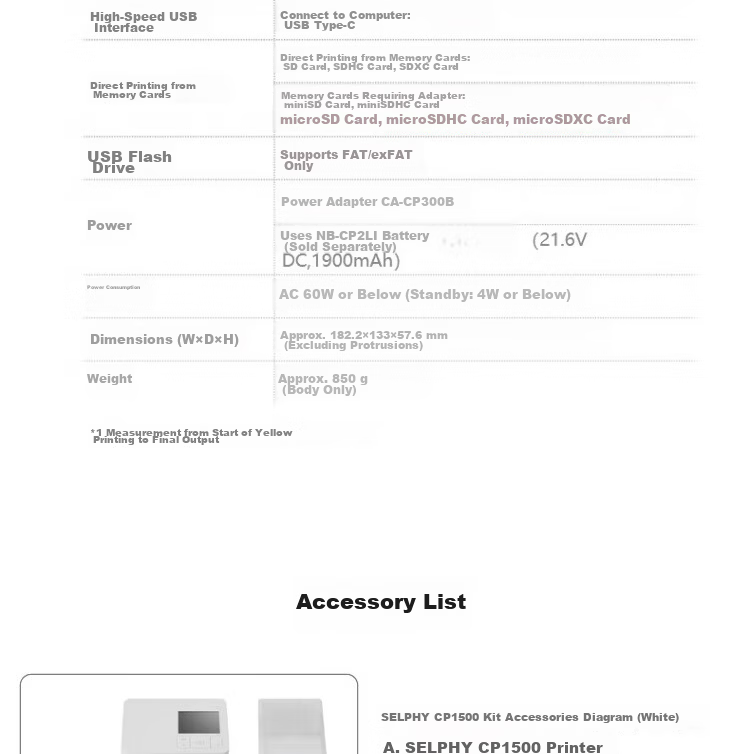 Canon CP1500 Mobile Wireless Photo Printer Home Thermal Sublimation Compact Portable Photo Printer CP1500 White Package 1 26