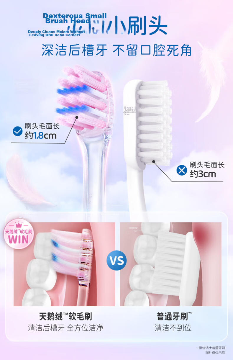 CREST Velvet Gum Care Toothbrush Ultra-Fine Soft Bristles Adult Deep Cleaning Interdental Cleaning Single Brush New And Old Packaging Colors Shipped Randomly 6
