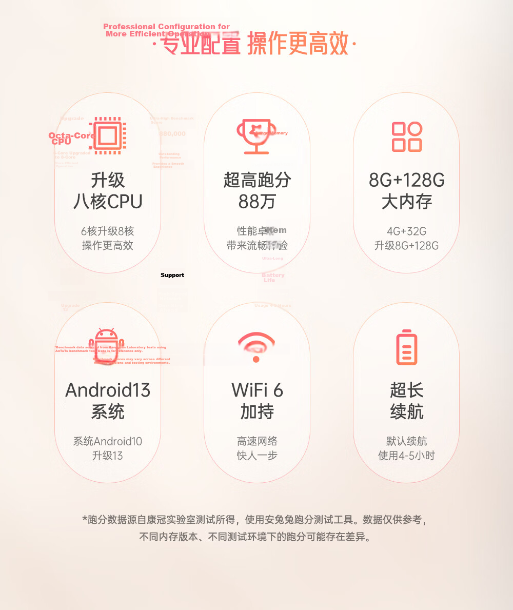 KTC Yumei Ji Yuexiang Version, 24.5-Inch Portable TV Tablet All-In Machine, Flexible Screen, Eye-Protection Display, AI Large Model Monitor, for Office And Study, A25Q5 7