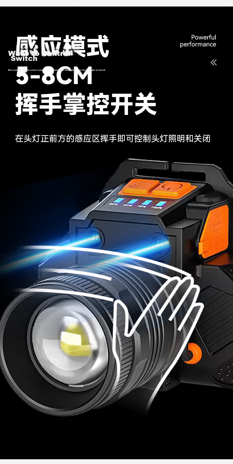 Guirenniao Rechargeable Sensor Headlamp Super Bright Headlight Long Battery Life Outdoor Fishing 8