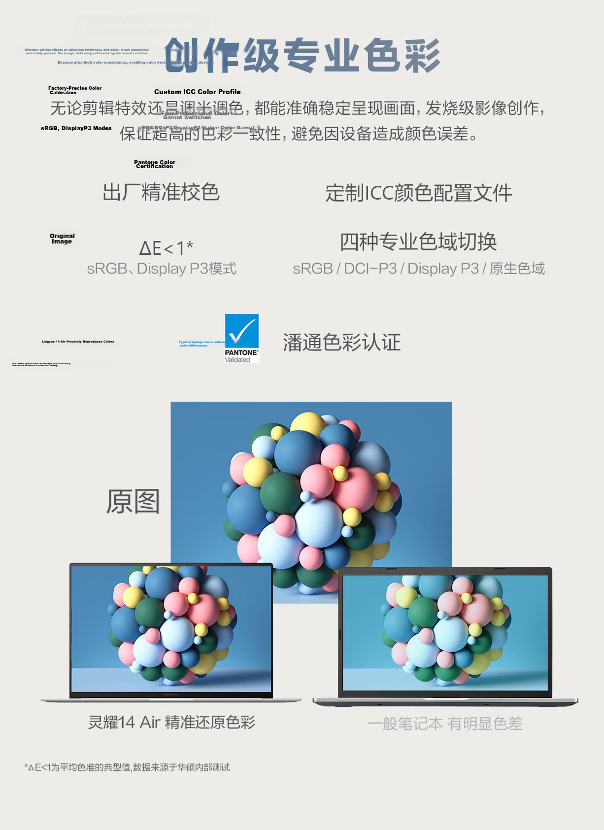 ASUS Lingyao 14 Air National Subsidy Core Ultra7 Lunar Lake 2.8K 120Hz OLED 1.1cm Ultra-Thin AI Laptop (258V 32GB 1TB) 26