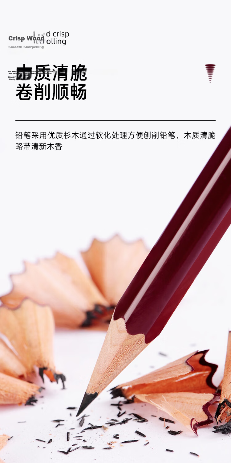 Uni Mitsubishi Back to School Gold 6B Wooden Pencil Set 12pcs/Box with Eraser 1887 4