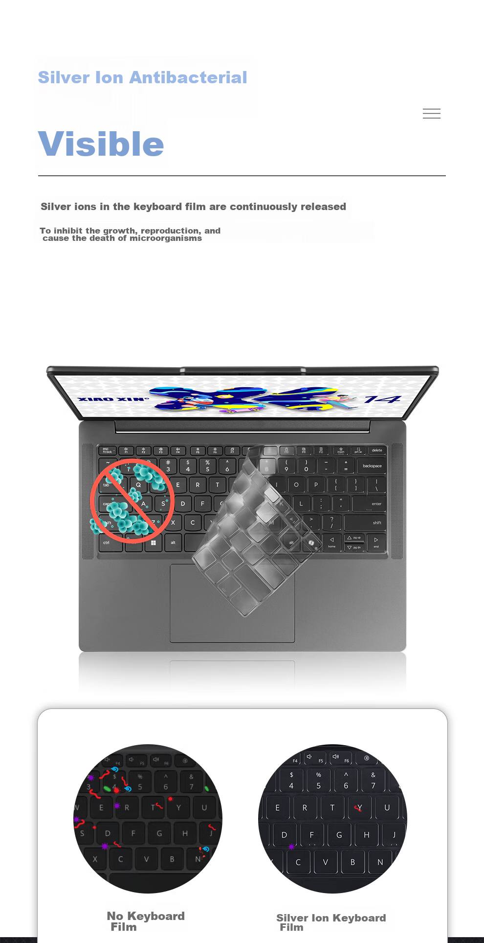 Jichuan Lenovo Xiaoxin Pro 14 Ryzen/Core Ultra Keyboard Film 2026/2025 Laptop Keyboard Protective TPU Ultra-thin Transparent Dustproof Cover 5