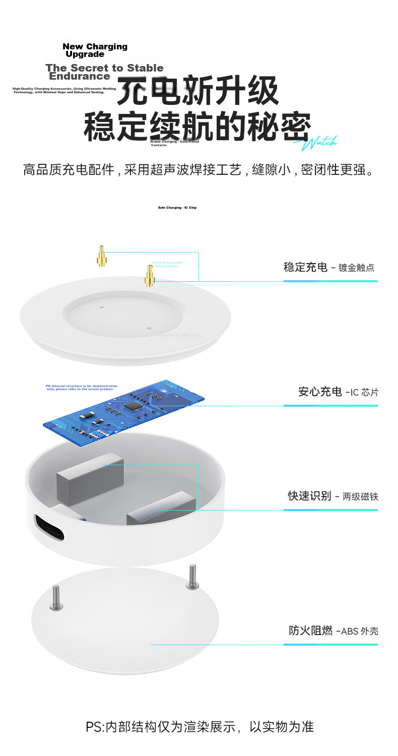 CangHua Charging Cable for Huawei Band 10 NFC/9/8/7/6/Fit3/2/New Charger for Kids Watch 5/5 Vitality Edition/5 New Shine/5X Pro/4X/4Pro Cable 7
