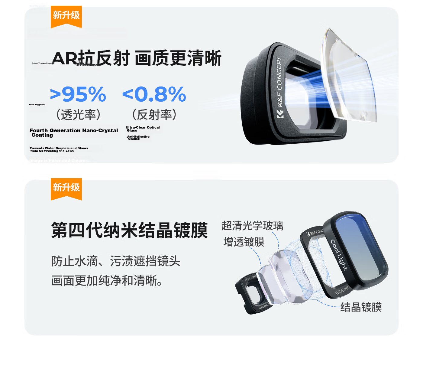Zole DJI Pocket 4/3 Filter Sports Camera Filter Kit DJI Accessories Magnetic Quick-Release CPL Polarizing Filter 4